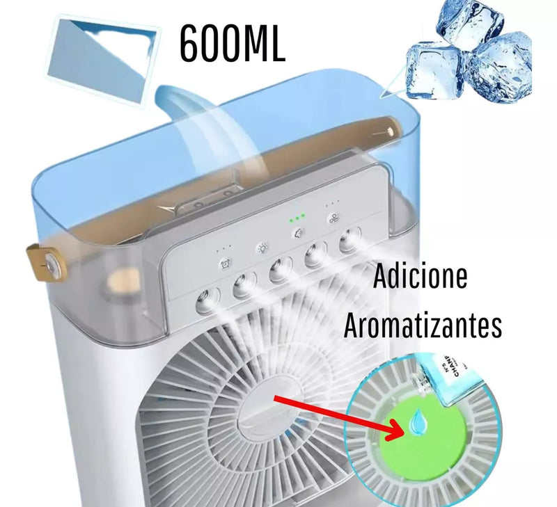 Ventilador portátil Multifunções - BREEZEMAX - A solução para o seu calor!